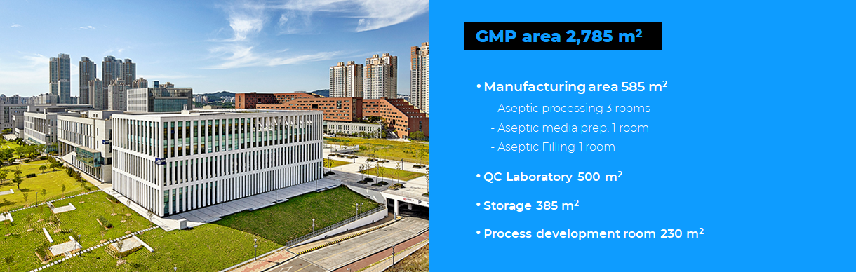 GMP_1